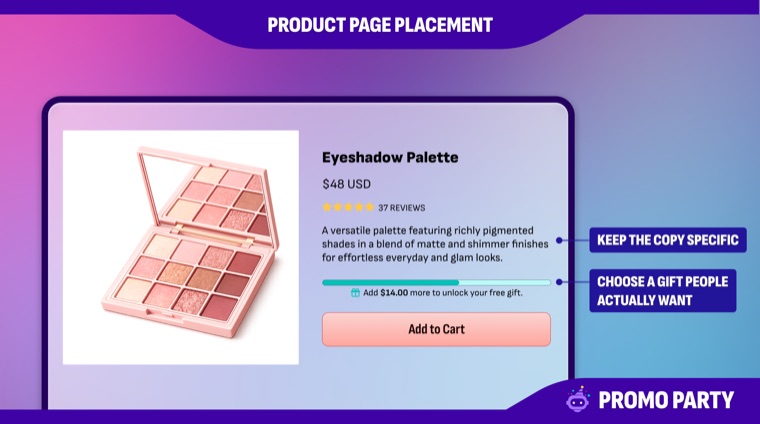 Product page placement example: an eyeshadow palette product page with a gift progress bar reading 'Add $14.00 more to unlock your free gift' above the add-to-cart button, with callouts to keep the copy specific and choose a gift people actually want